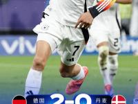 米兰体育app下载-关于丹麦队提前晋级欧锦赛半决赛，成功杀入争夺冠军的行列的信息