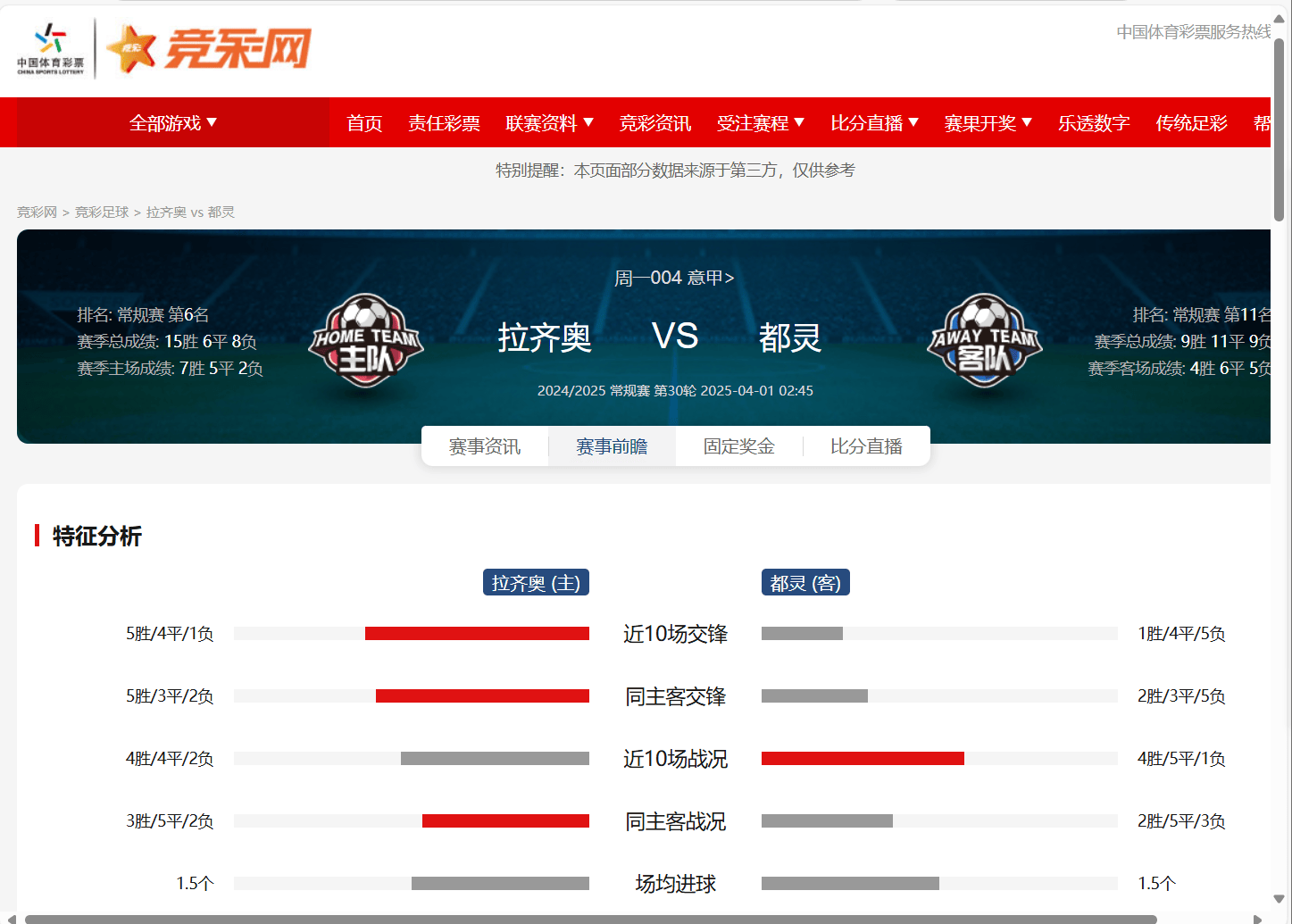 关于拉齐奥豪取胜利,追平积分榜的信息 关于拉齐奥豪取胜利,追平积分榜的信息