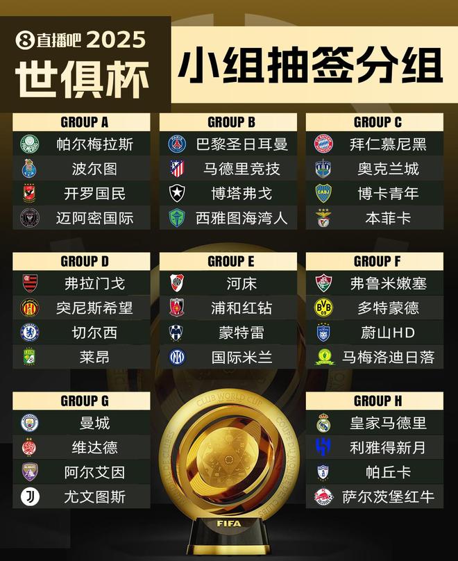 包含塔斯马尼亚联替补席深度成优势,冲击世俱杯冠军的词条 包含塔斯马尼亚联替补席深度成优势,冲击世俱杯冠军的词条